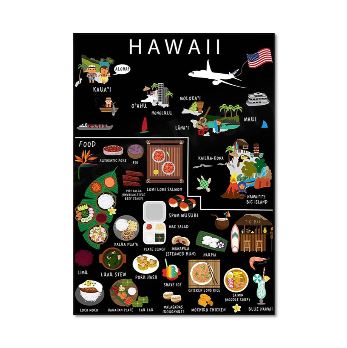 Poster Carte Gastronomique & Culturelle de Hawaï