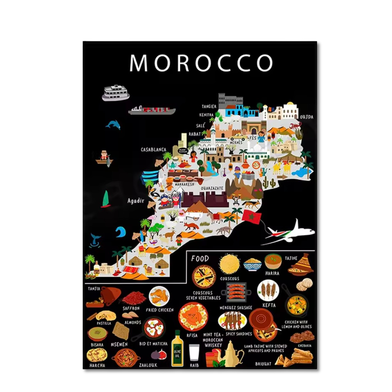 Poster Carte Gastronomique & Culturelle du Maroc