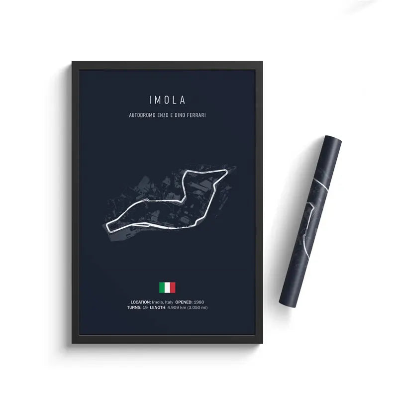 Affiche F1 – Carte du Circuit de Imola - Italie