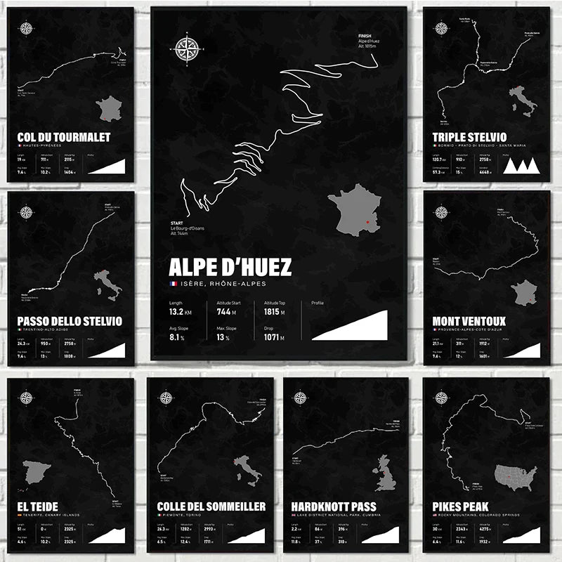 Poster de Pikes Peak à vélo - Affiche cyclisme