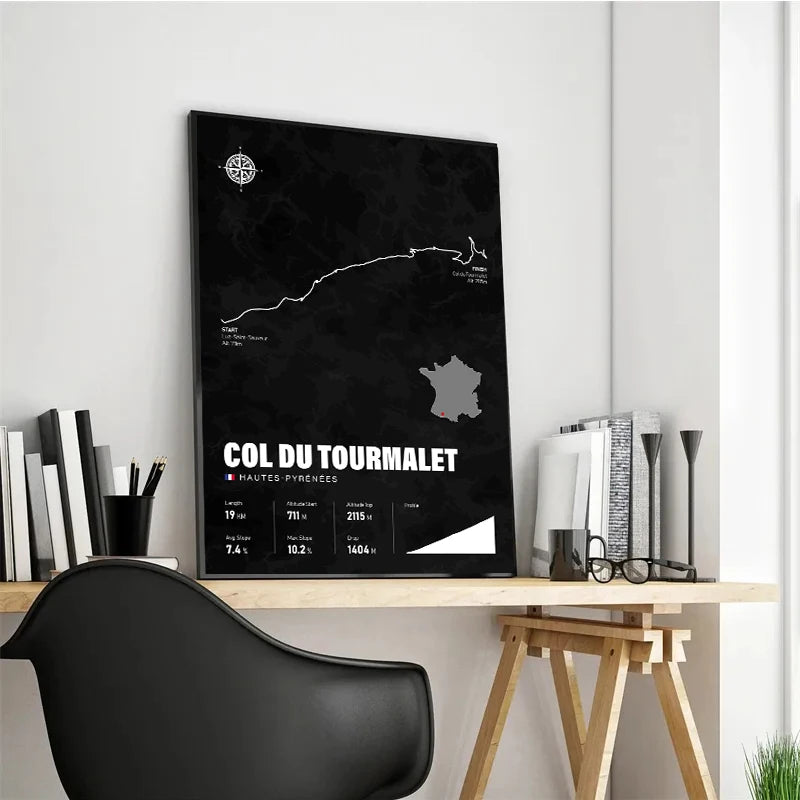 Poster du Col du Tourmalet à vélo - Affiche cyclisme