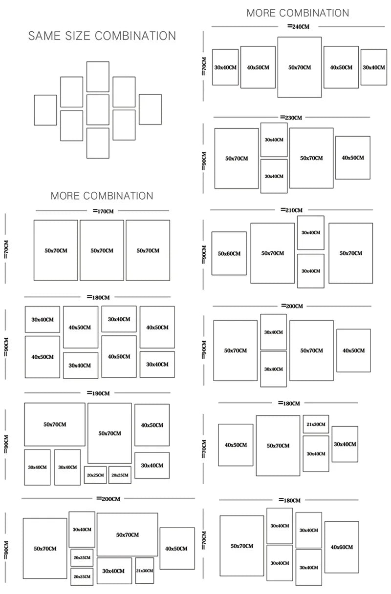 Affiche F1 – Carte du Circuit de Spielberg - Autriche