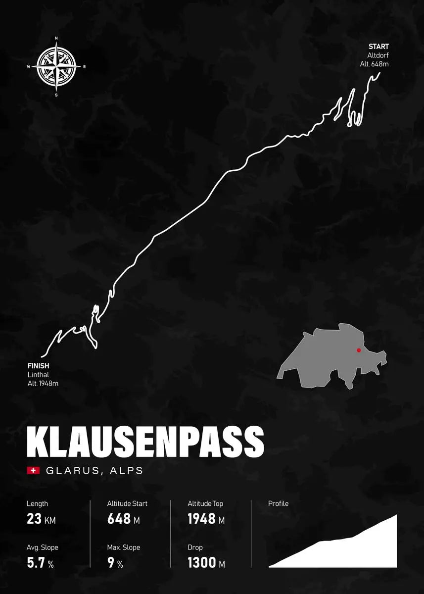 Poster de Klausenpass à vélo - Affiche cyclisme