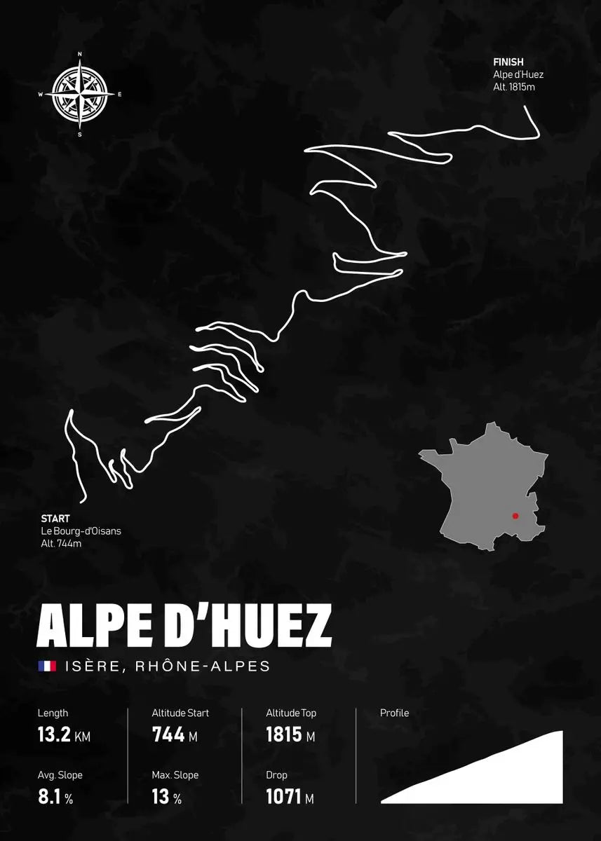 Poster de l'Alpe d'Huez à vélo - Affiche cyclisme