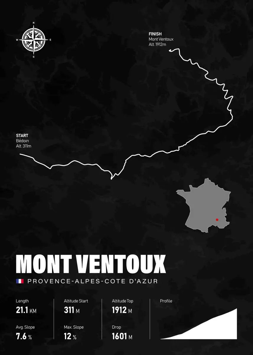 Poster du Mont Ventoux à vélo - Affiche cyclisme