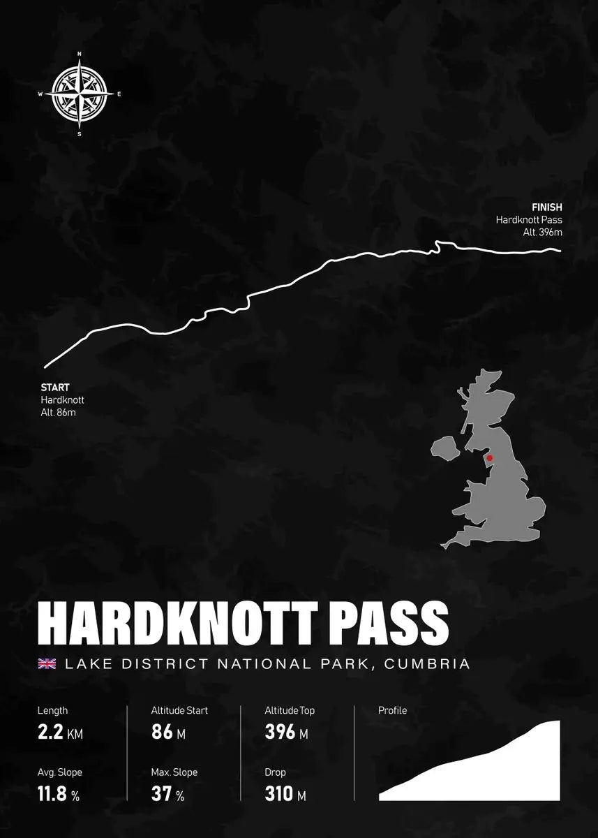 Poster de Hardknott Pass à vélo - Affiche cyclisme