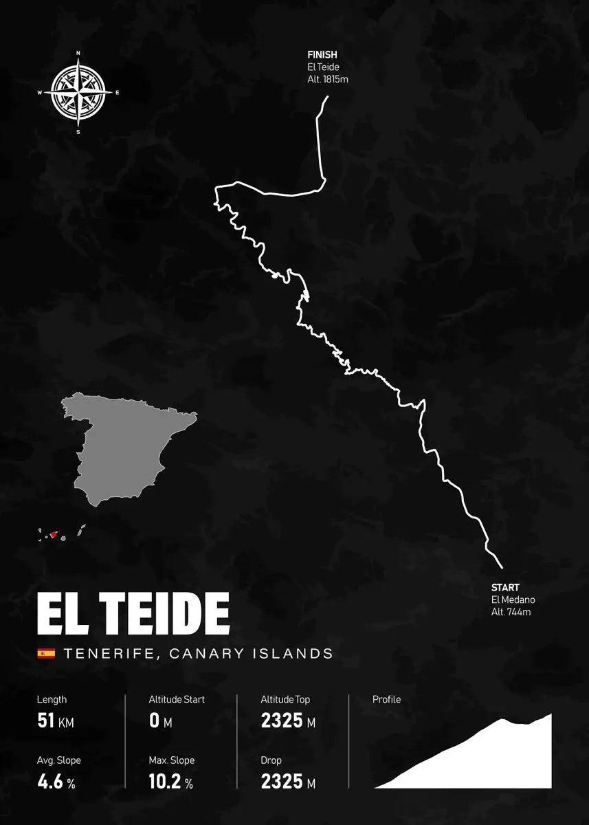 Poster de El Teide à vélo - Affiche cyclisme