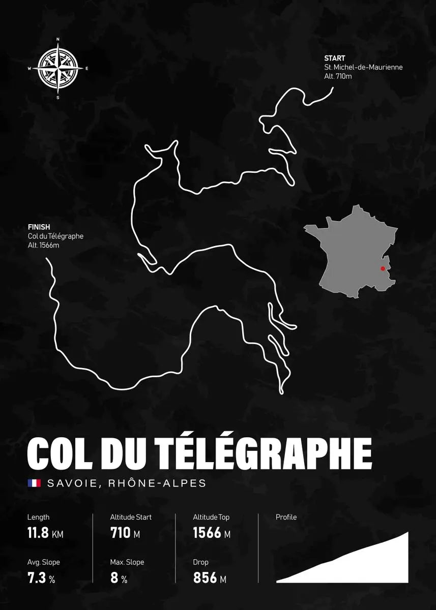 Poster du Col du Télégraphe à vélo - Affiche cyclisme