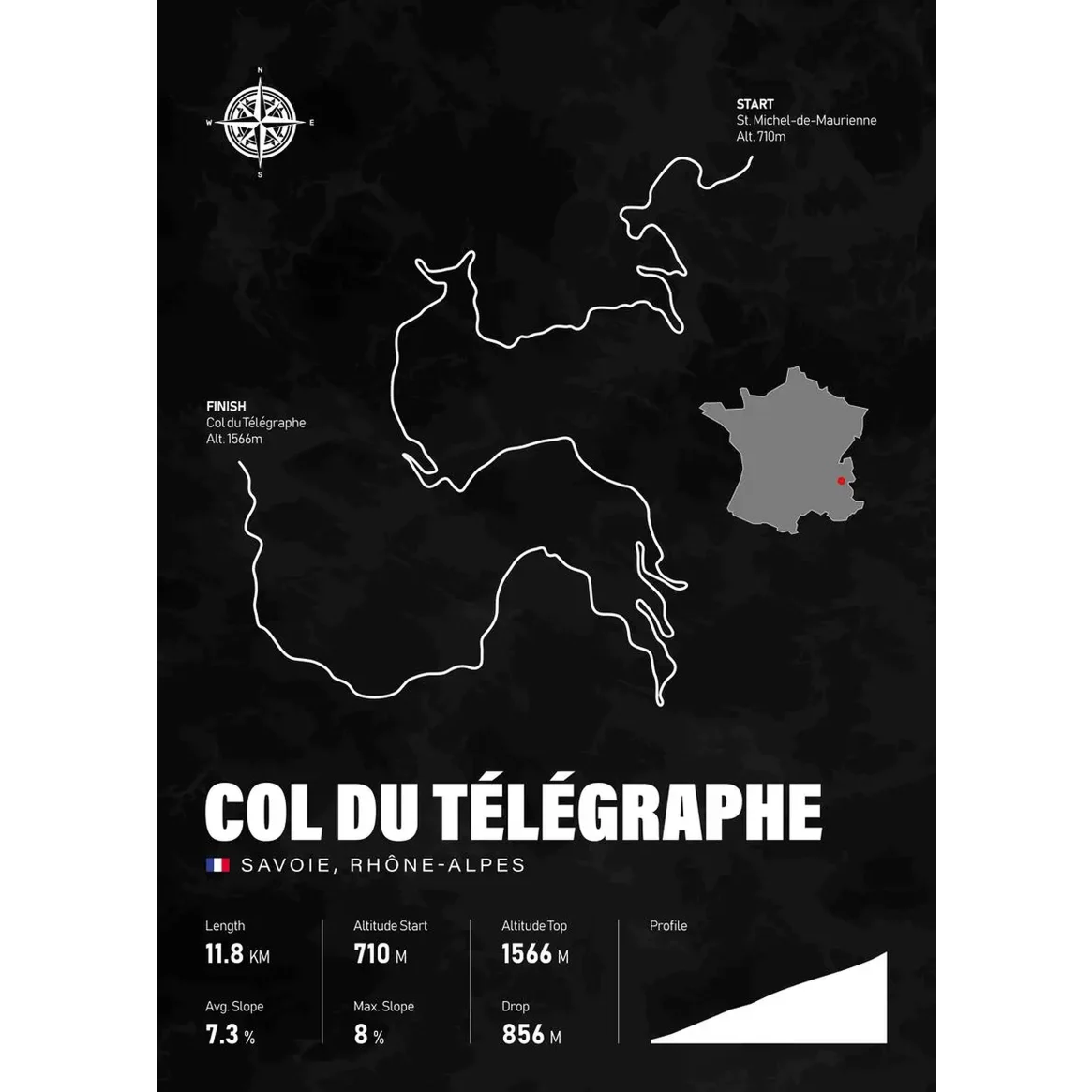 Poster du Col du Télégraphe à vélo - Affiche cyclisme