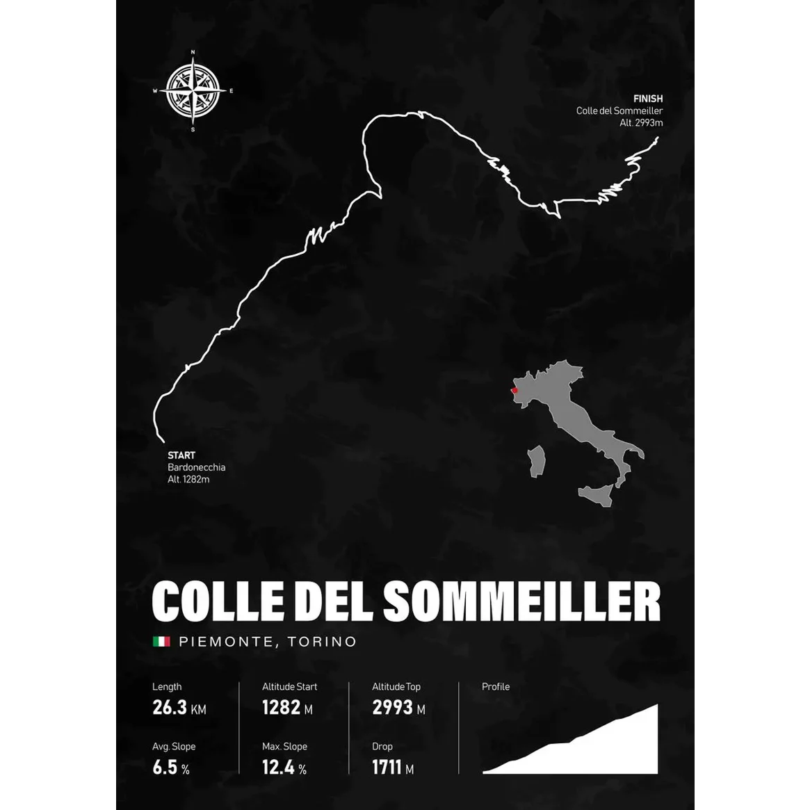 Poster du Colle del Sommeiller à vélo - Affiche cyclisme