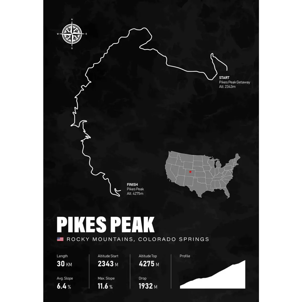 Poster de Pikes Peak à vélo - Affiche cyclisme