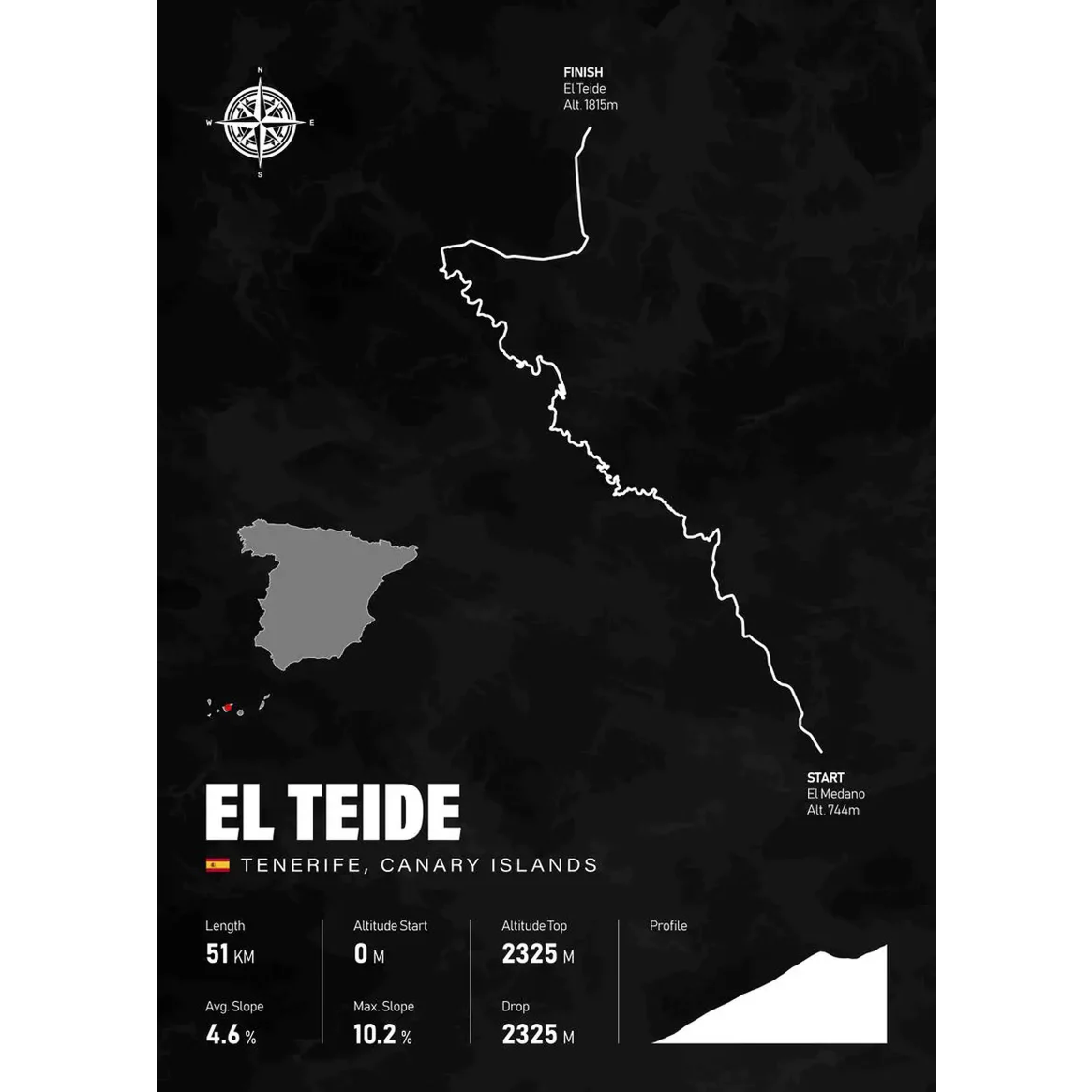 Poster de El Teide à vélo - Affiche cyclisme