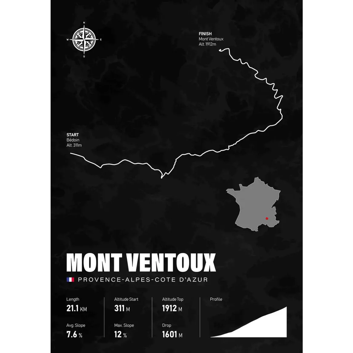 Poster du Mont Ventoux à vélo - Affiche cyclisme
